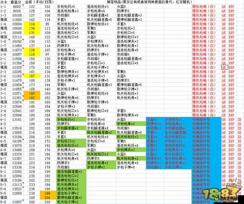 全民突击PK模式制胜秘诀，掌握技巧攻略，提升实战能力与胜率