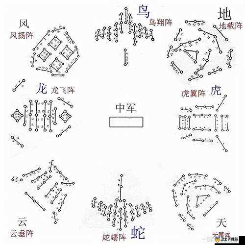 新手玩家必备！喵之野望游戏中阵法布阵的全面策略与技巧全攻略